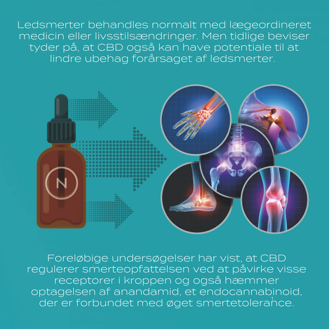 cbd for ledsmerter