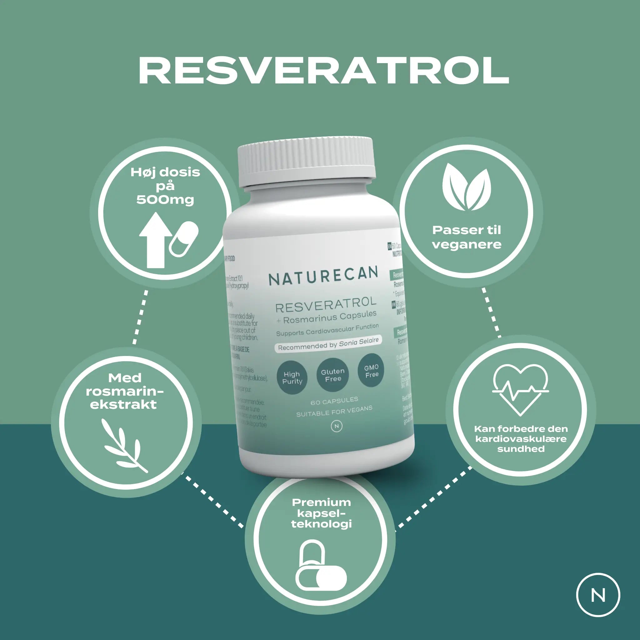 Resveratrol virkning