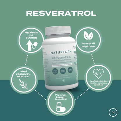 Resveratrol virkning