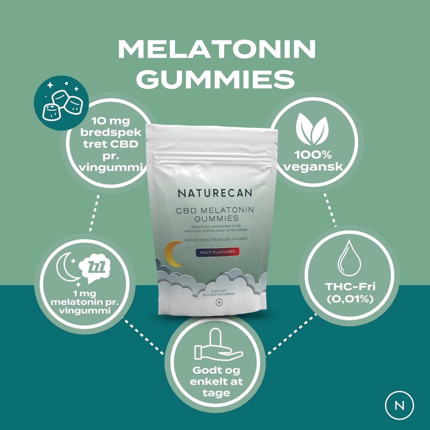 melatonin gummies