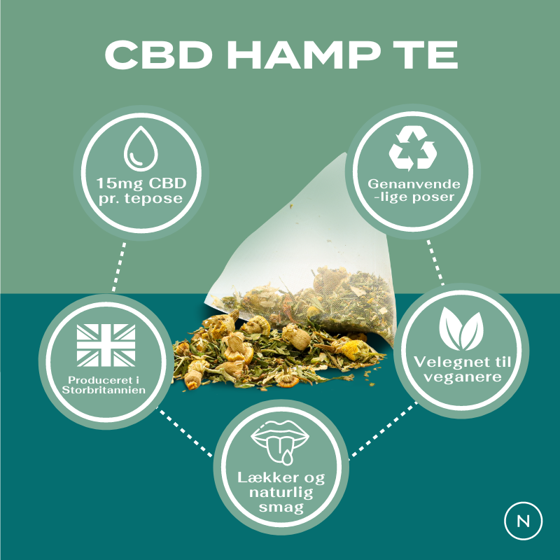 Hvorfor vælge CBD hamp te fra Naturecan?