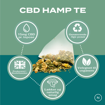 Hvorfor vælge CBD hamp te fra Naturecan?